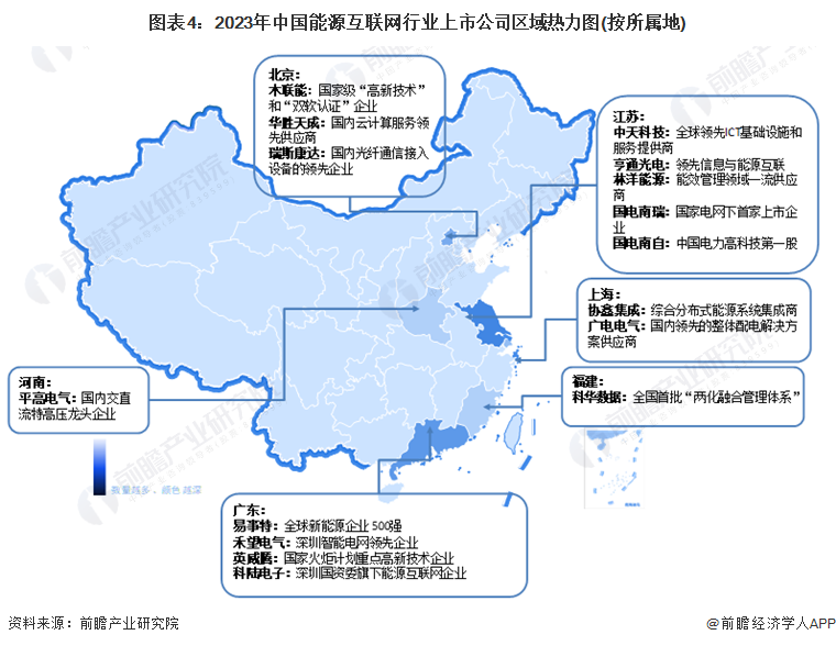 【干货】半导体分立器件产业链全景梳理及区域热力地图