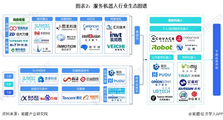 【干货】半导体分立器件产业链全景梳理及区域热力地图