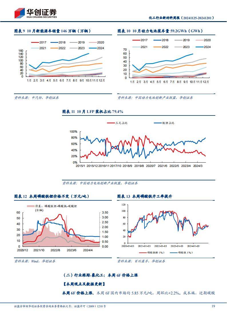 机械设备行业跟踪周报：强推内需超预期的工程机械；看好催化频出的人形机器人
