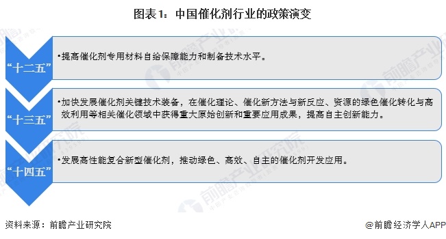 重磅!2025年中国及31省市风电行业政策汇总及解读(全)