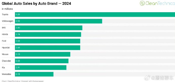涨停雷达：新能源汽车高压电源系统+小米汽车 富特科技触及涨停