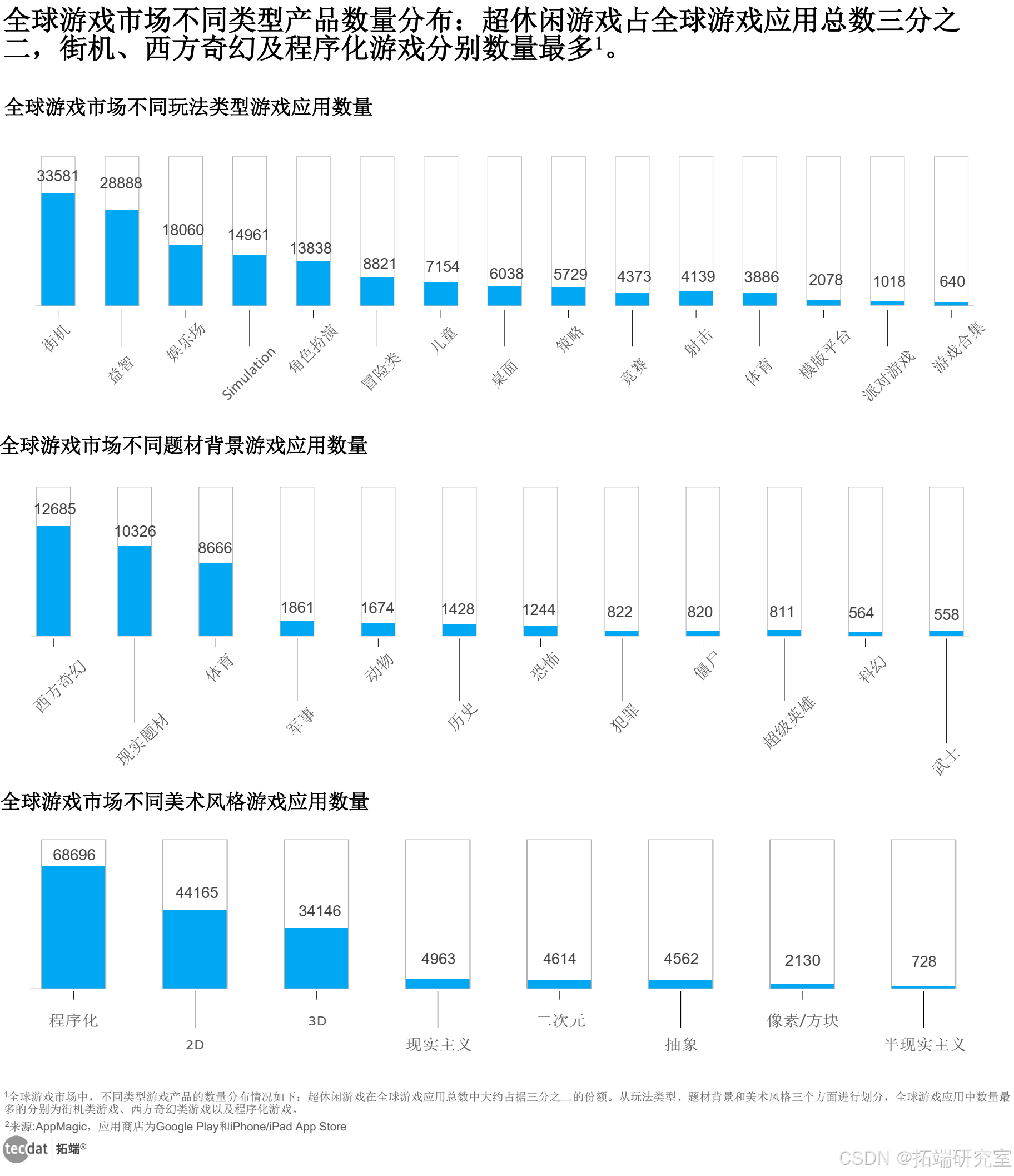 【行业深度】洞察2024：中国工业自动化行业竞争格局及市场份额（附市场份额、市场集中度、企业优势分析等）