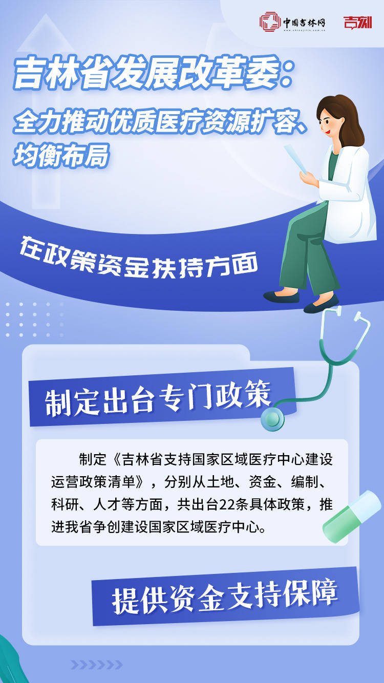 如何实施基层卫生强基工程？国家发展改革委：支持更多县级医院与乡镇基层医卫机构组建“联合体”，更新配备急需的CT、B超等设备