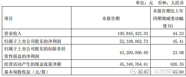 键凯科技：此类技术服务收入为一次性收取