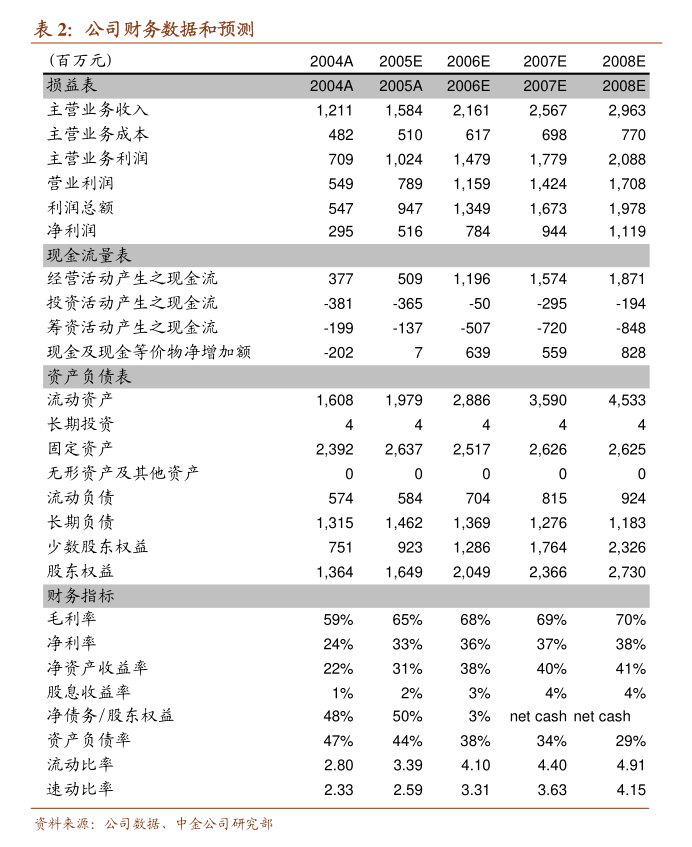 富岭股份（001356）新股概览，1月14日开始网上申购