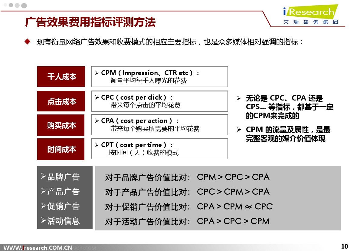 敏芯股份：公司会结合业务需求持续评估各类技术工具的应用潜力