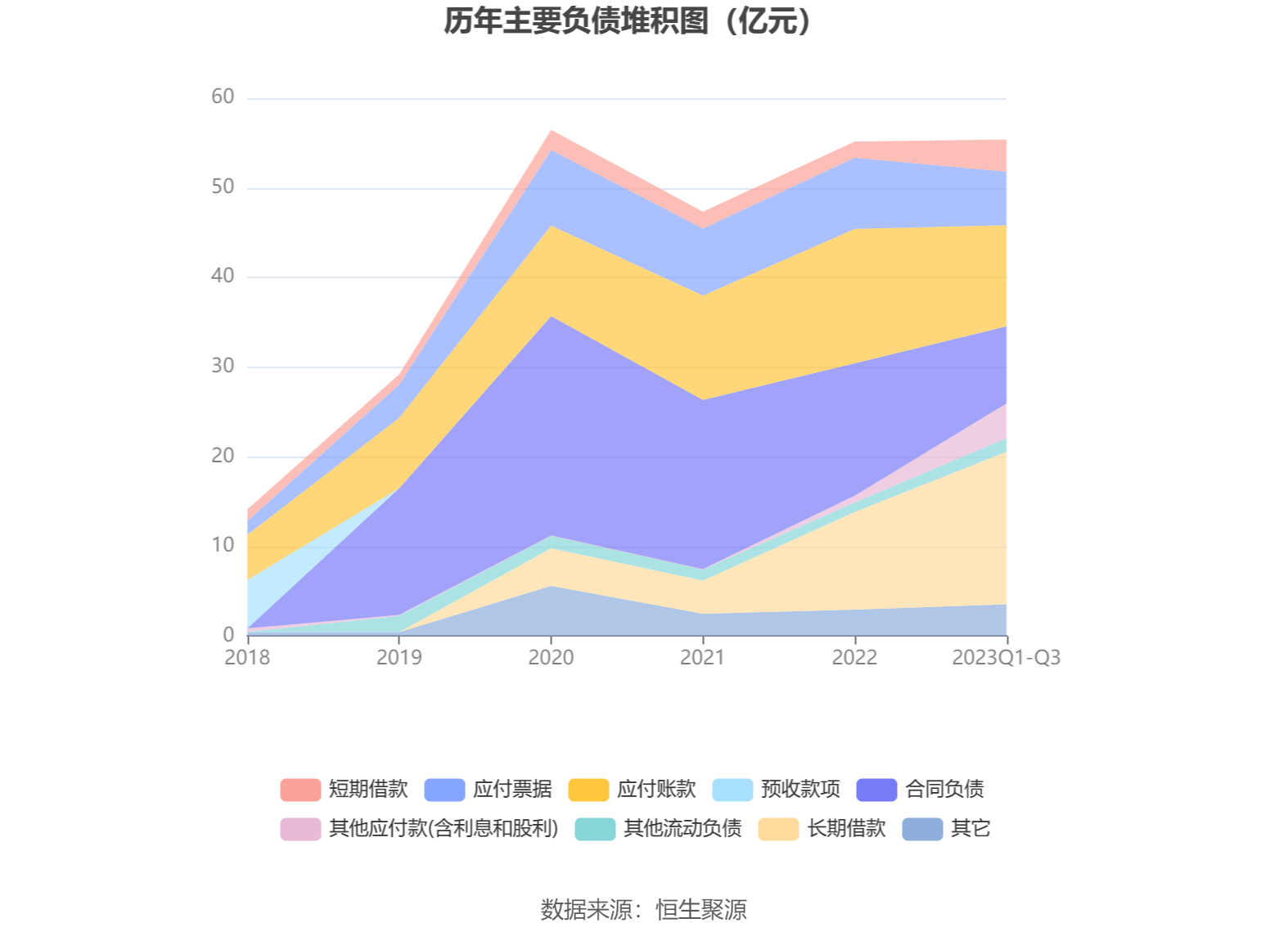 卓然股份：公司始终高度重视技术创新与数字化升级，积极关注行业前沿技术的发展动态