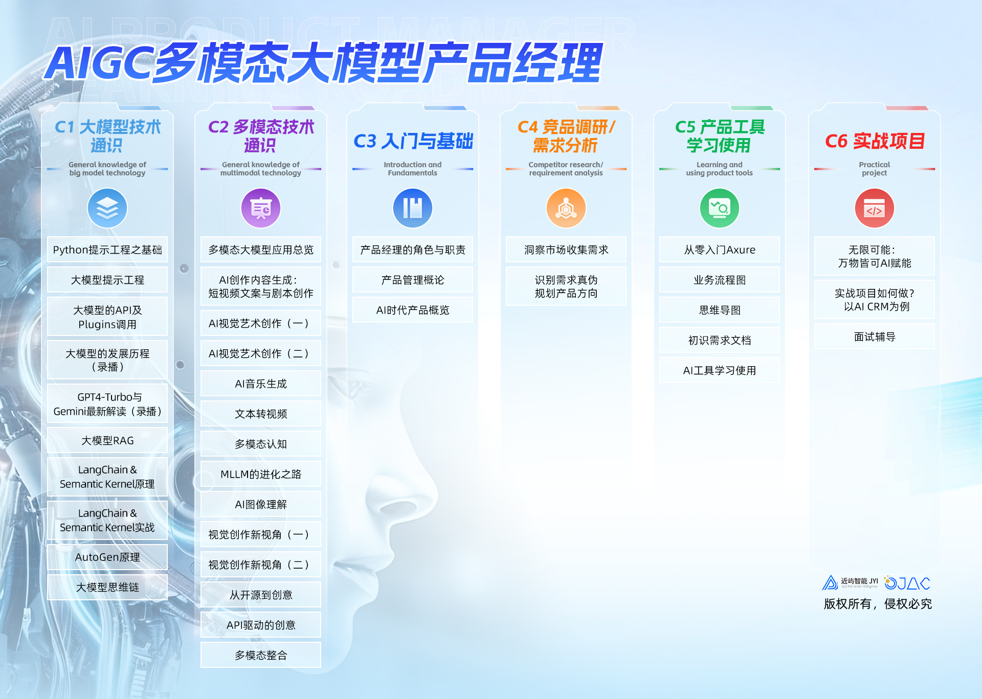 新点软件：公司目前造价大模型算法已通过备案，在AI方面一直持续打磨