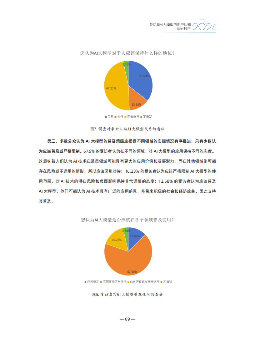 新点软件：公司目前造价大模型算法已通过备案，在AI方面一直持续打磨