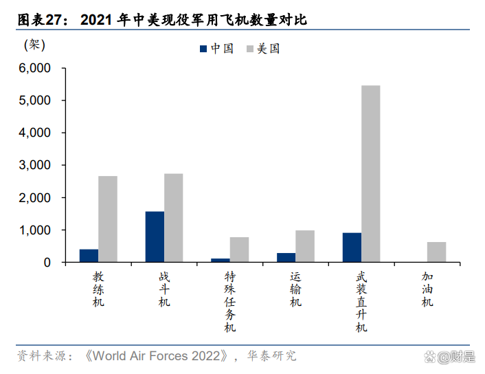 华秦科技：公司网站正在系统升级调试阶段，调试结束后对外开放