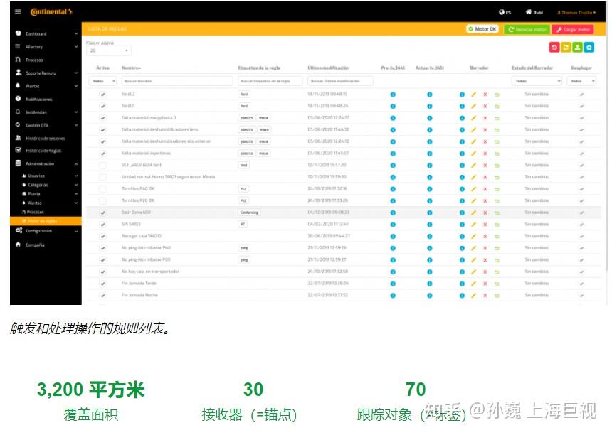 【AGV机器人】行业市场规模：2024年全球AGV机器人行业市场规模将突破50亿美元 亚洲市场占比47%
