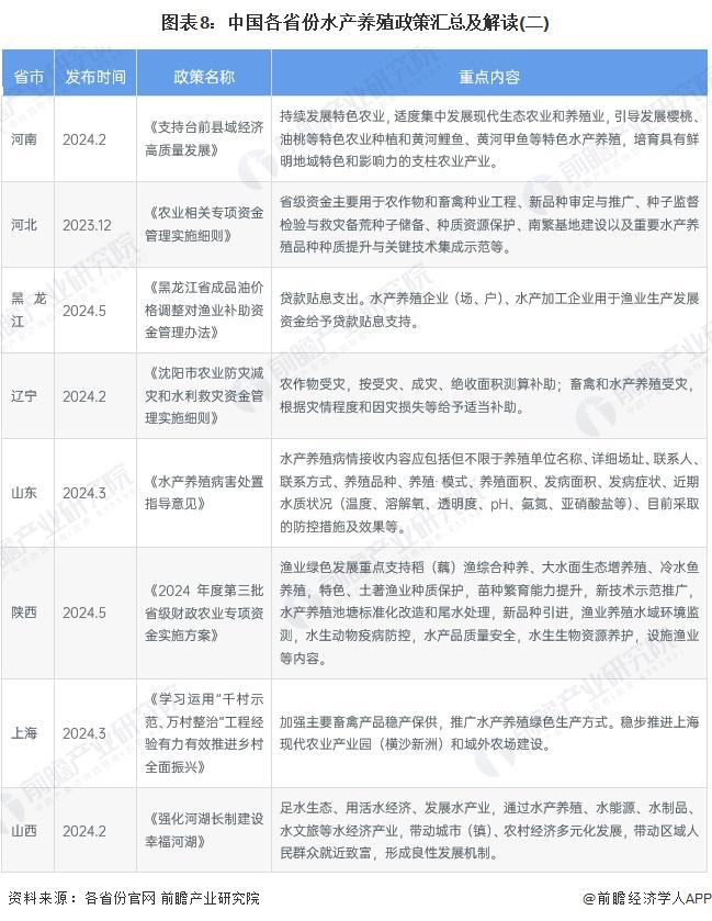 重磅！2025年中国及31省市生物识别行业政策汇总及解读（全） 聚焦应用普及与规范监管