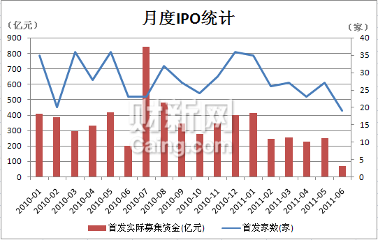 凌志软件：公司结合证券领域应用场景推出“投行IPO招股书预审Agent”