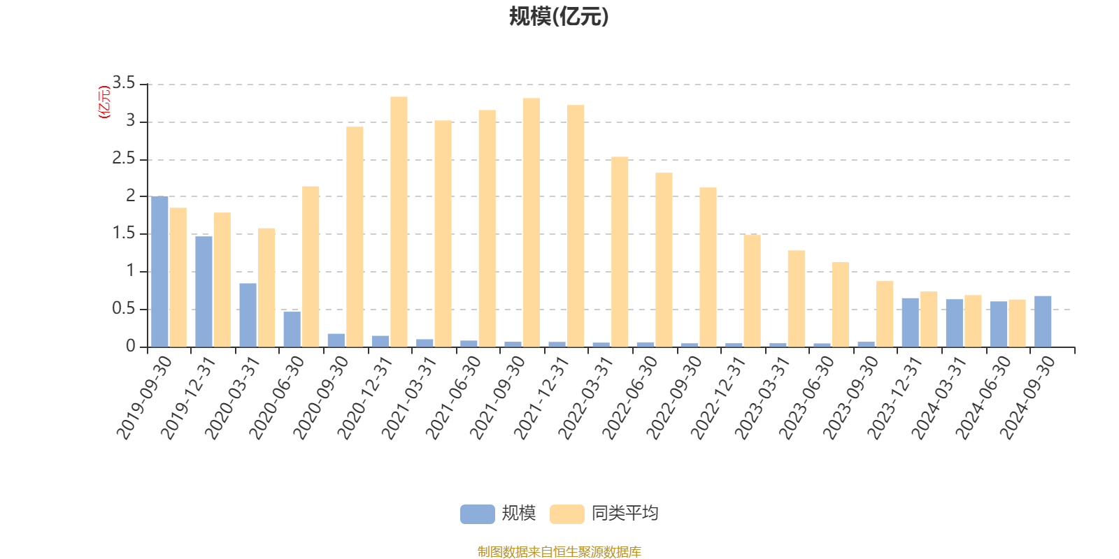 凯因科技：截至2025年3月10日，公司股东人数为9236人