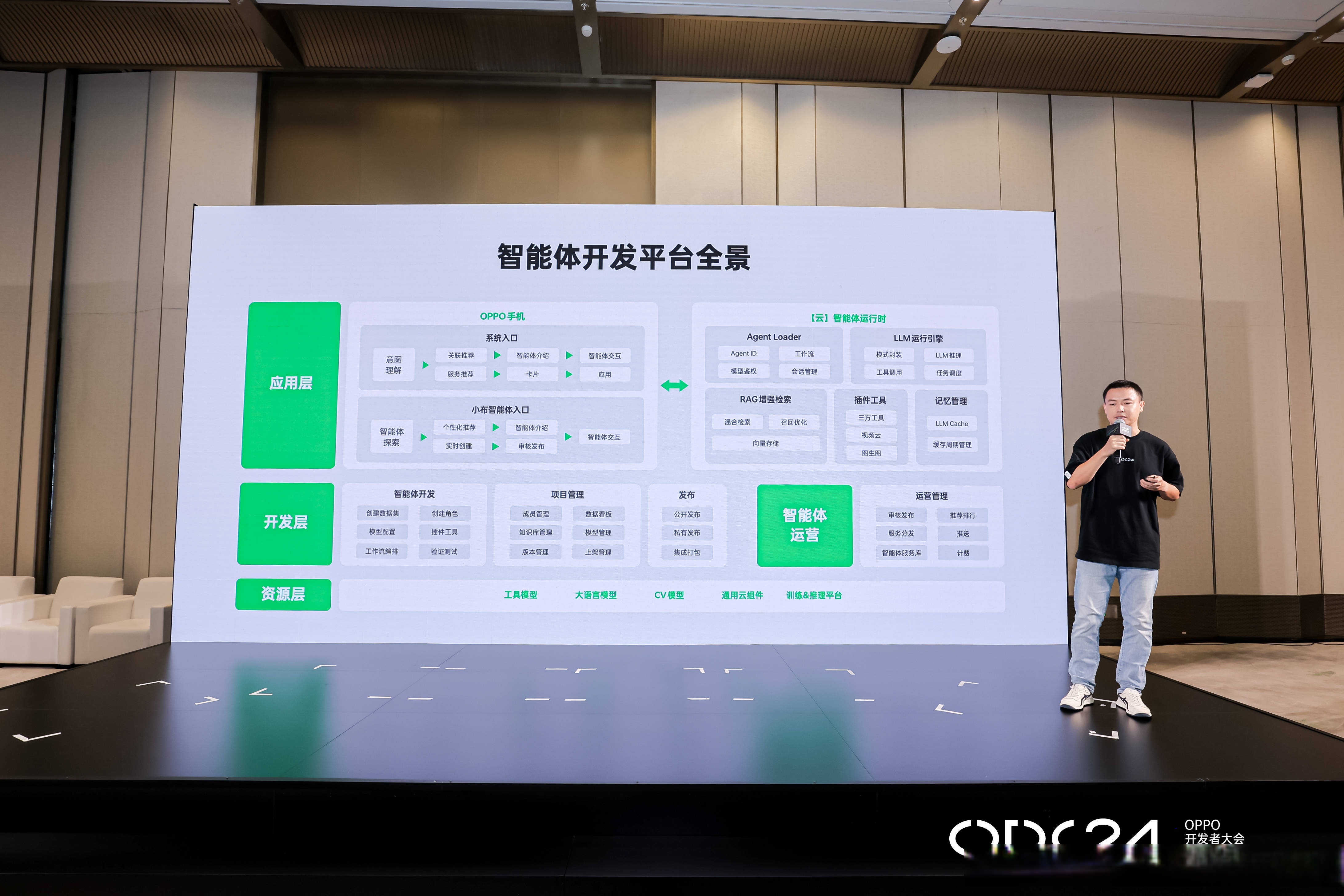 纬德信息：目前公司产品可适配国产AI大模型，提升用户业务智能化水平