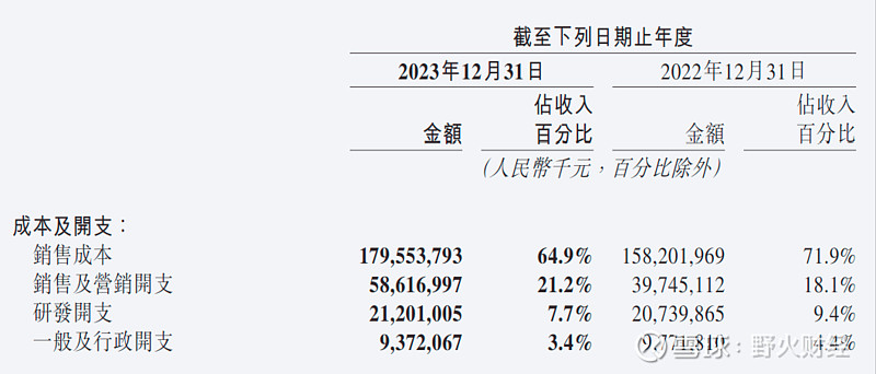 财报速递：平安银行2024年全年净利润445.08亿元
