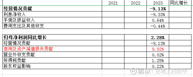 财报速递：平安银行2024年全年净利润445.08亿元