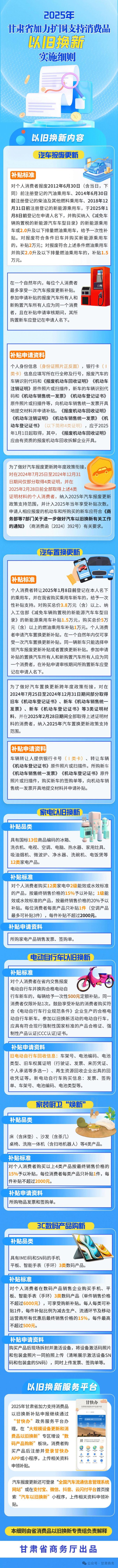 提振消费专项行动方案公布！中办、国办：支持地方加力扩围实施消费品以旧换新 研究建立育儿补贴制度