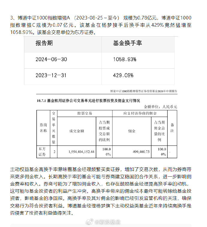 华锐精密：民生加银基金管理有限公司、博道基金管理有限公司等多家机构于3月11日调研我司