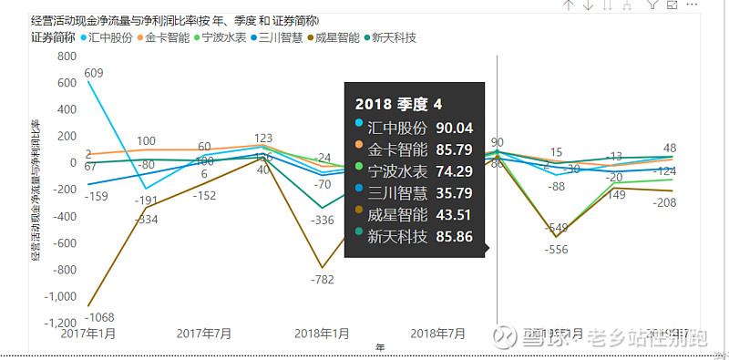 汇中股份：2024年公司中标澳大利亚超声水表招标项目合同金额超1亿元人民币