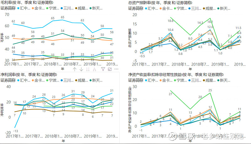 汇中股份：2024年公司中标澳大利亚超声水表招标项目合同金额超1亿元人民币