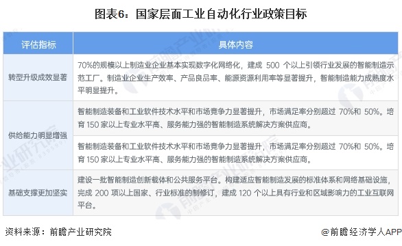 重磅！2024年中国及31省市科学仪器行业政策汇总及解读（全） 聚焦关键技术攻关与资源共享