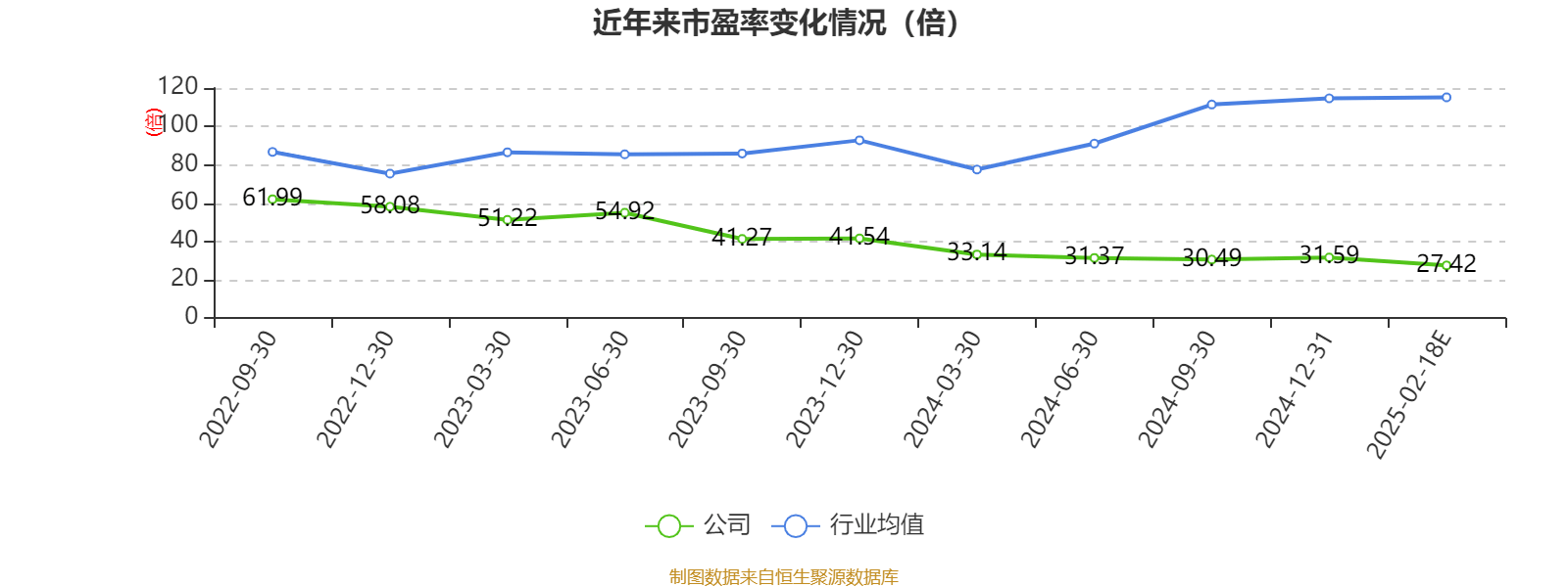 业绩快报：国药一致全年净利6.42亿 同比下降59.83%