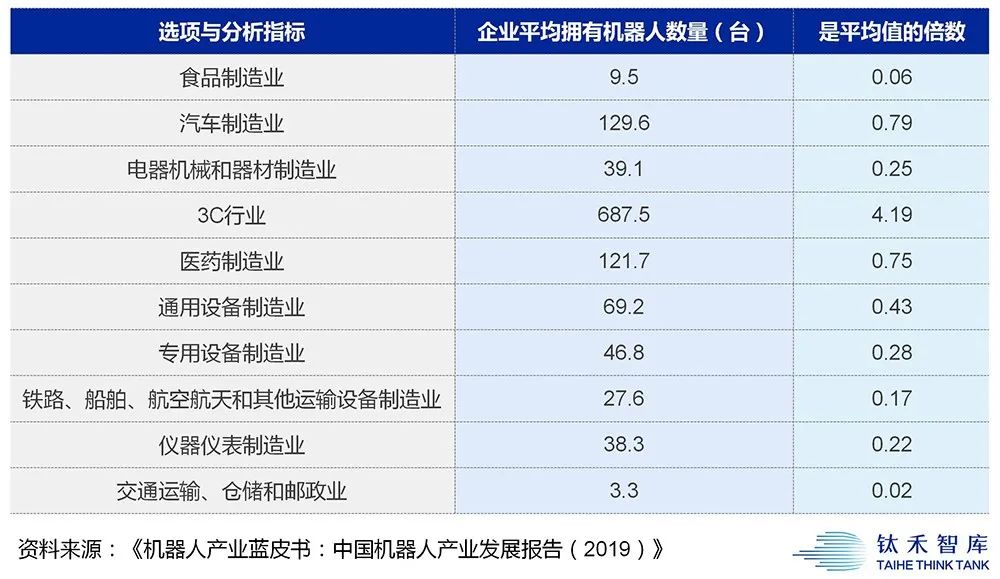 华测检测：公司在低空经济领域也有所布局，具备进入低空经济领域的技术和能力储备