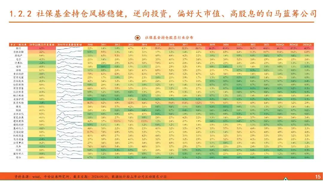 翔宇医疗：3月7日进行路演，华夏基金、平安基金等多家机构参与