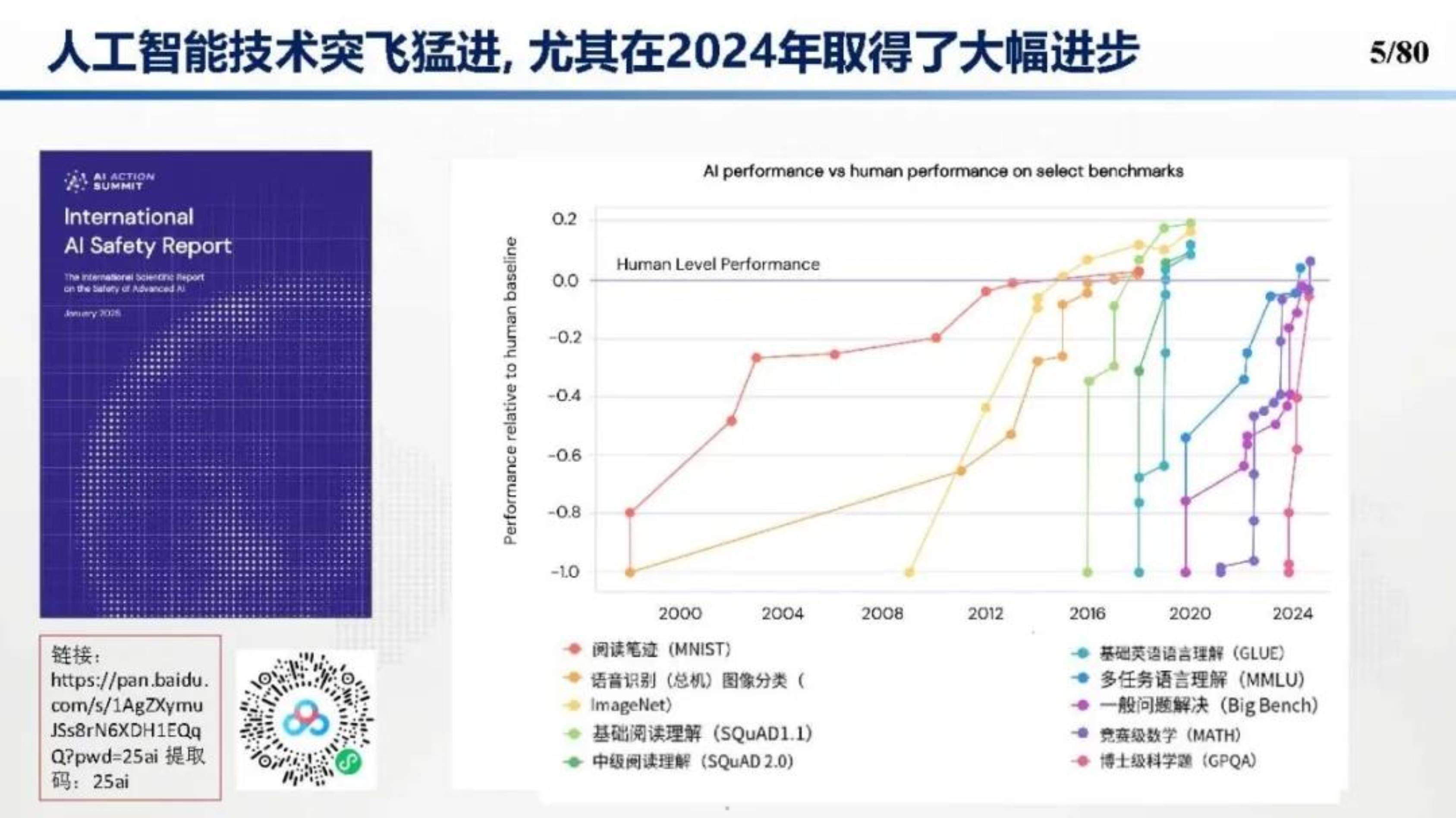 新风光：截至目前，公司尚未将DeepSeek应用于实际业务环节