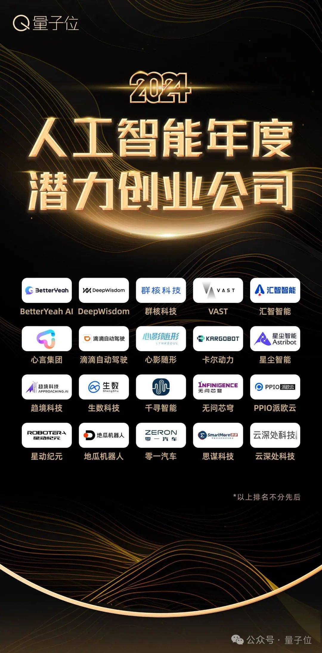 新点软件：公司通过融合人工智能、云计算等前沿技术主要应用于智能化设备相关产品