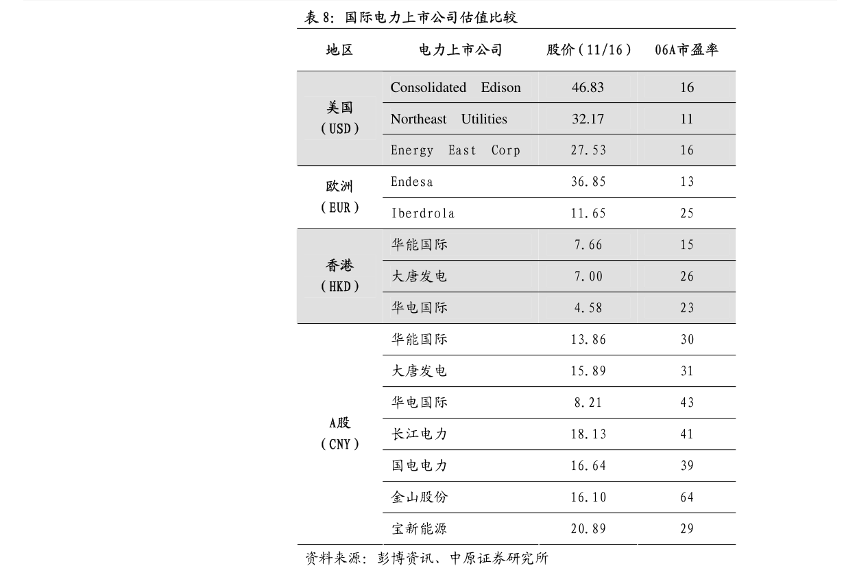 轻工行业点评报告：国补持续兑现，关注细分板块政策催化