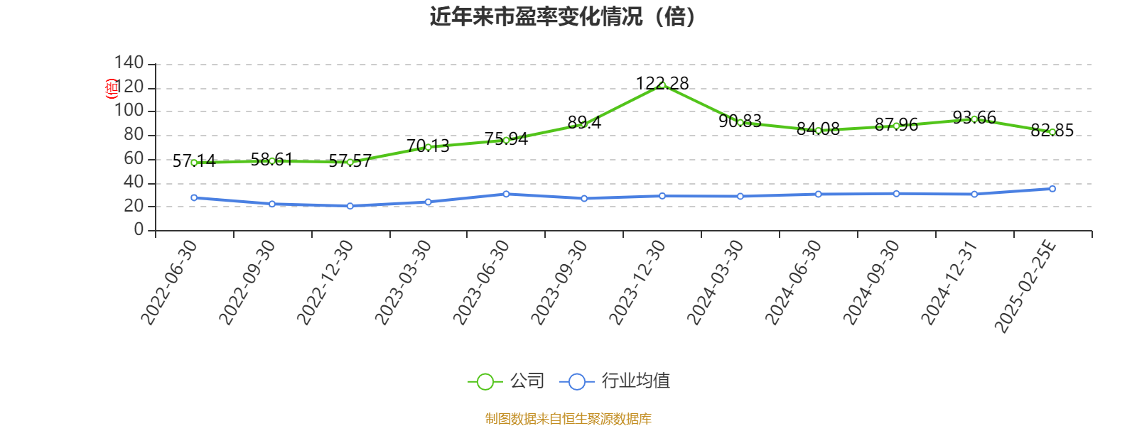业绩快报：北矿科技全年净利1.06亿 同比增长15.33%