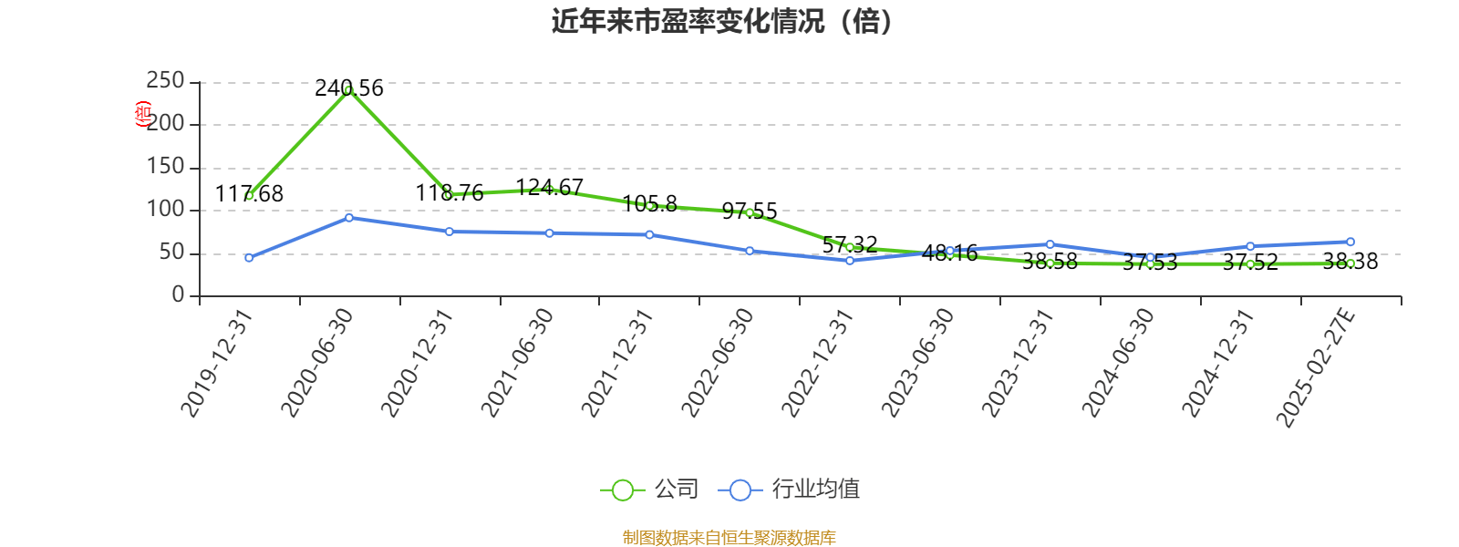 业绩快报：北矿科技全年净利1.06亿 同比增长15.33%