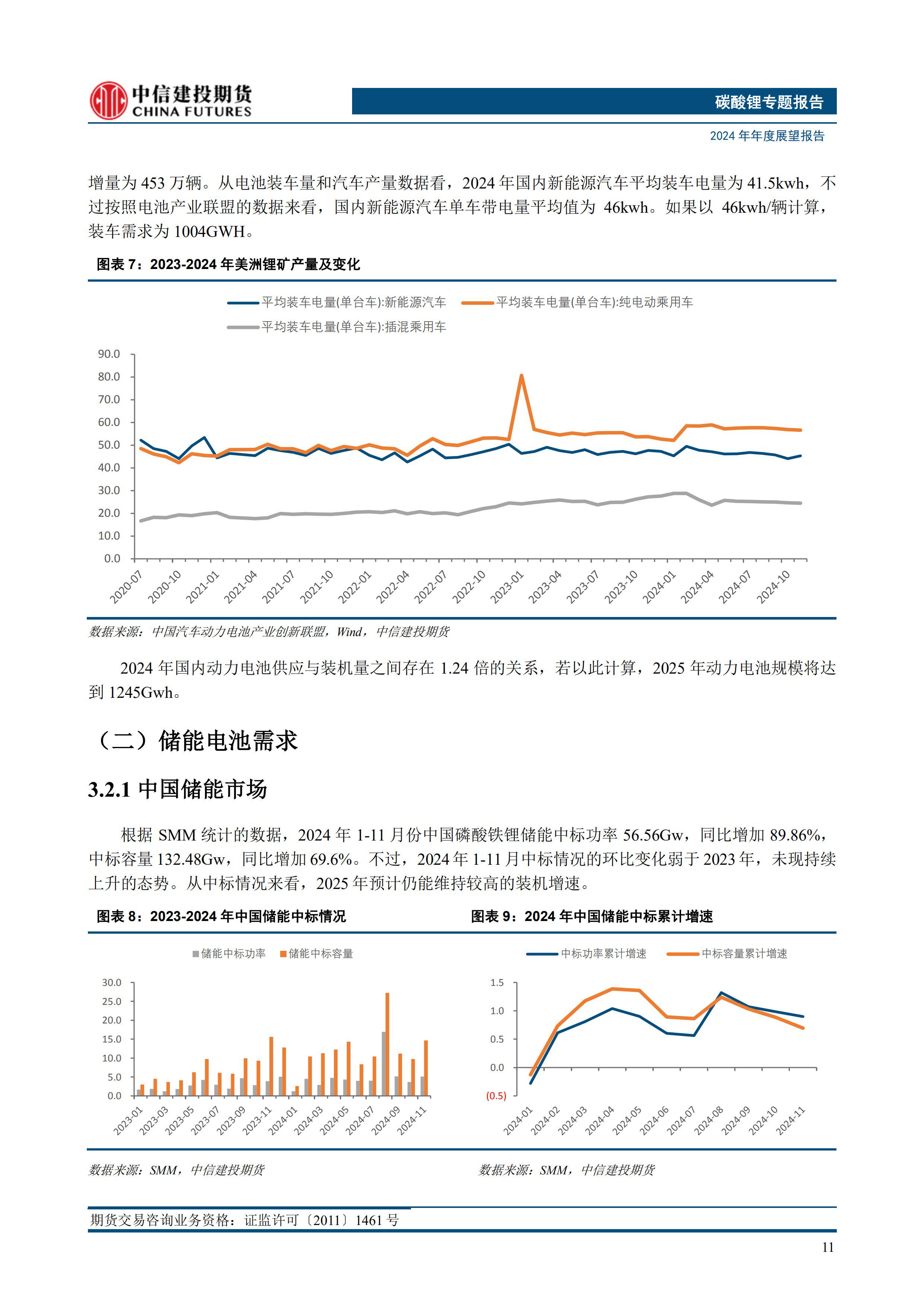 预见2025：《2025年中国储能电池行业全景图谱》（附市场现状、竞争格局和发展趋势等）
