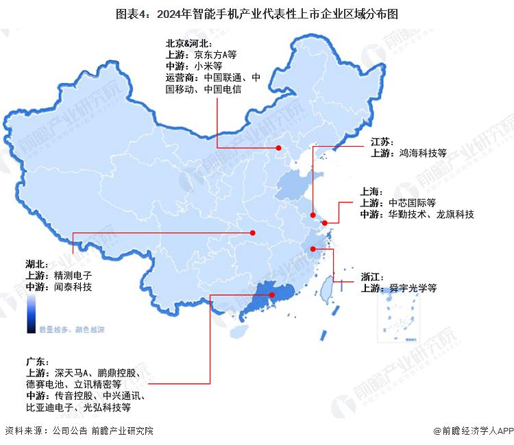 【干货】氢能源产业链全景梳理及区域热力地图