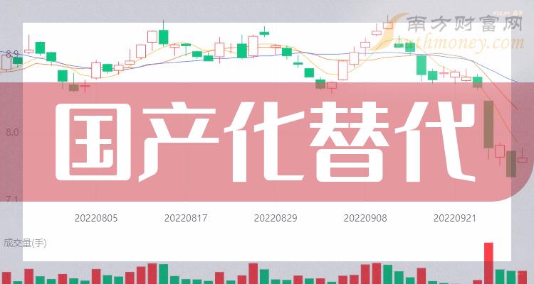 财报速递:江化微2024年全年净利润9863.28万元