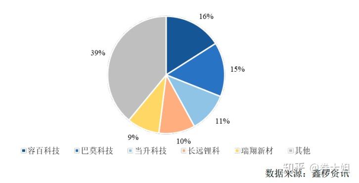 众捷汽车创业板IPO提交注册 零部件产品年出货量1亿余件