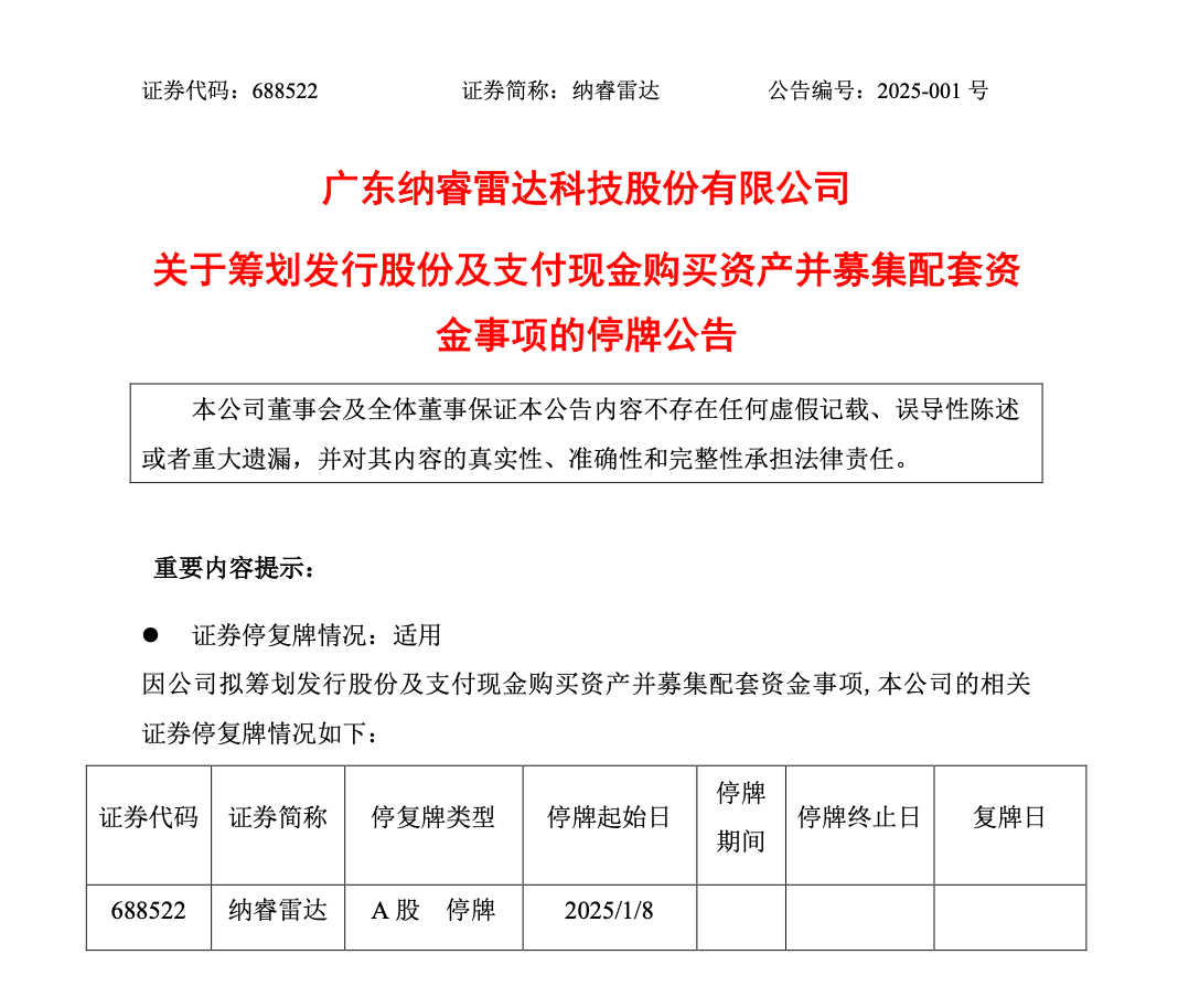 英集芯最新公告：终止筹划重大资产重组事项 股票复牌
