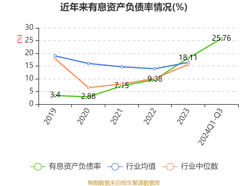 清溢光电：公司本次向特定对象发行A股股票的申请已通过上海证券交易所审核