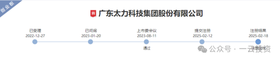 太力科技创业板IPO提交注册 为我国收纳用品行业的代表品牌之一