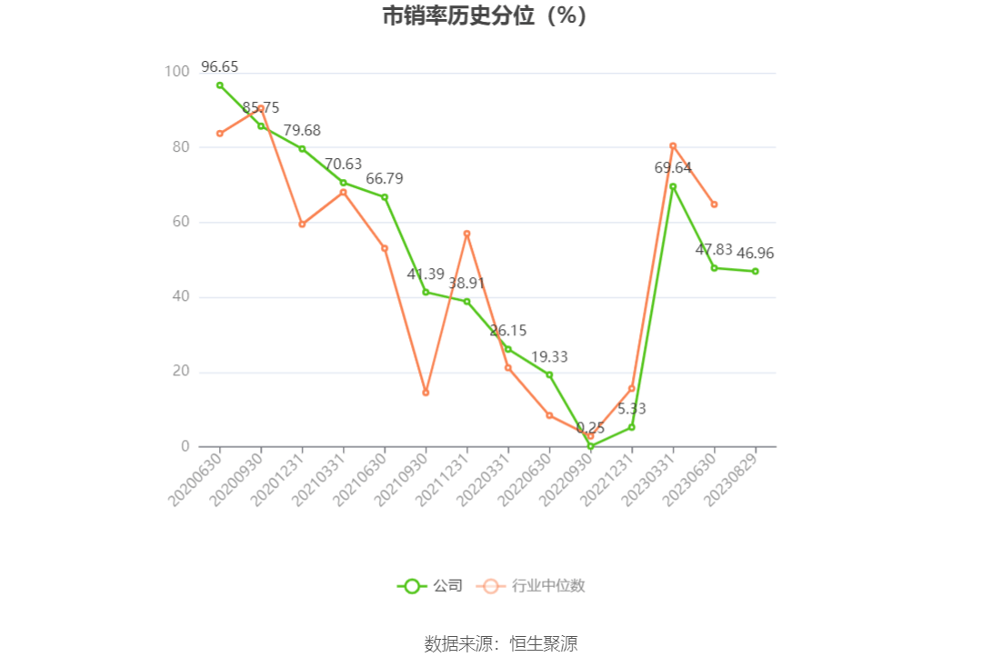 凌志软件（688588）新增【人工智能】概念