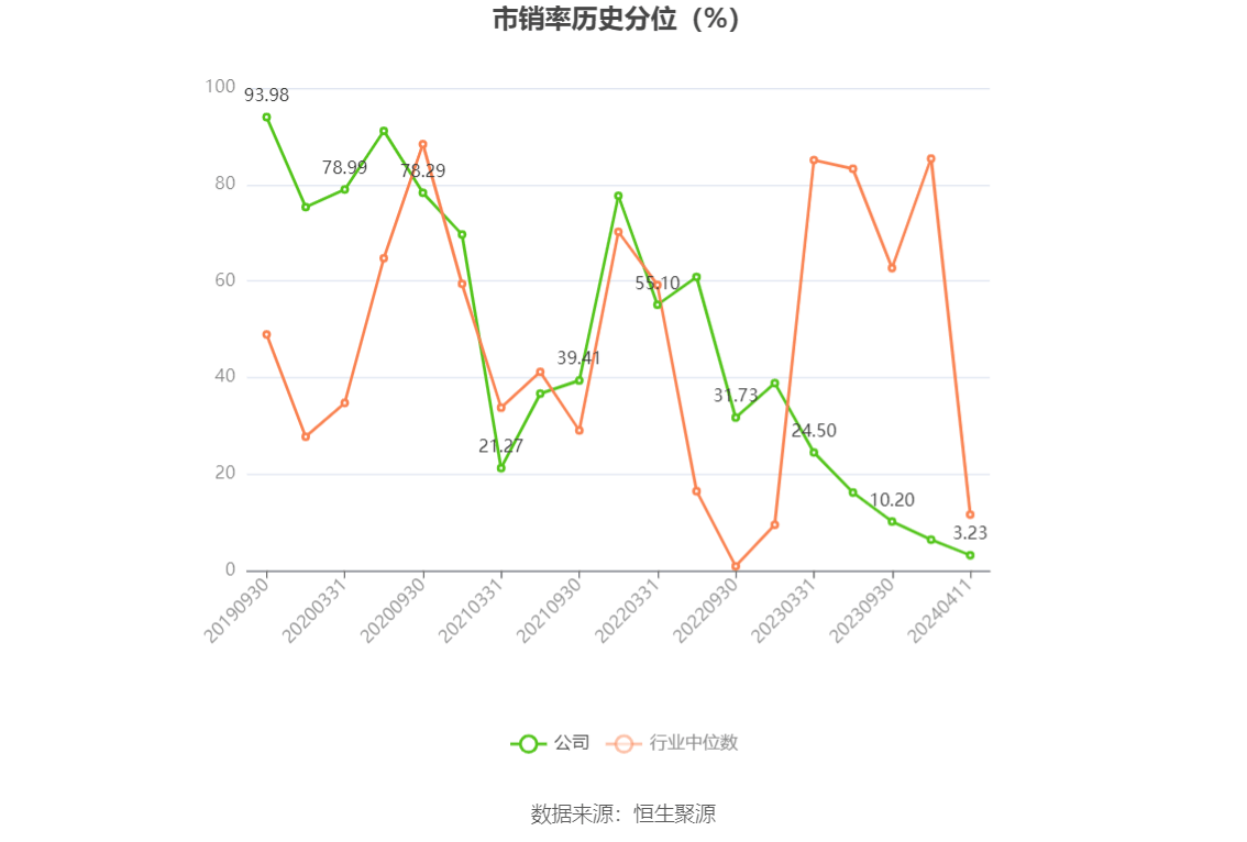 航天宏图（688066）新增【人工智能】概念