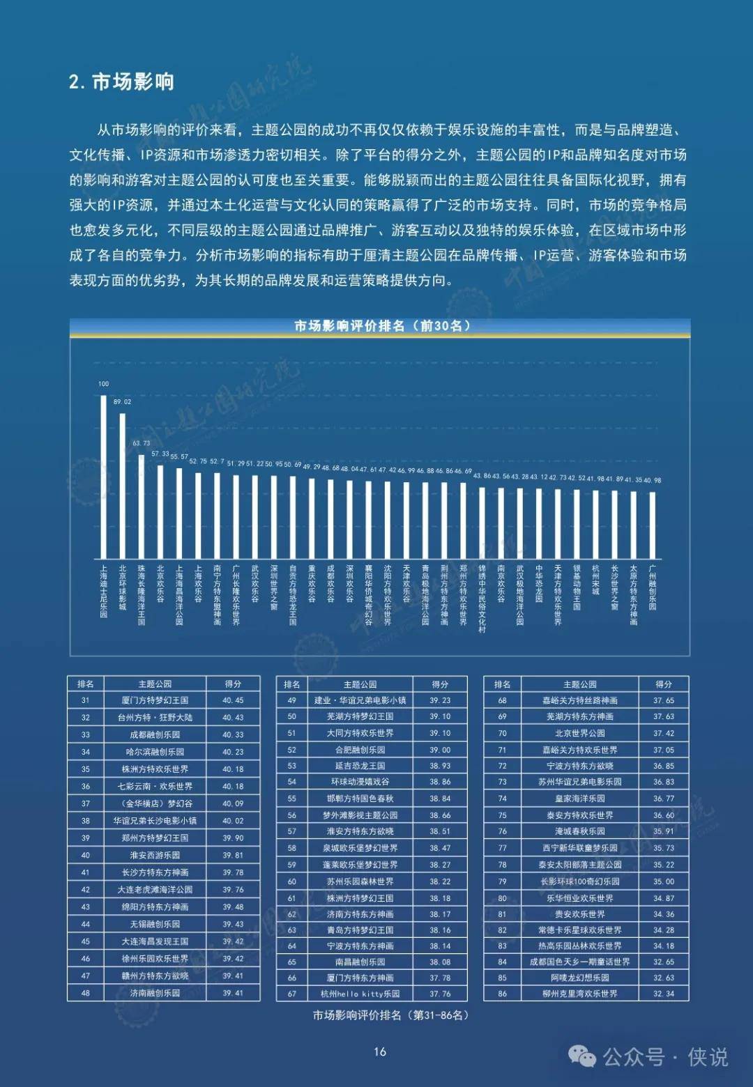2025年中国生物识别行业区域竞争分析 广东和北京技术竞争力强【组图】
