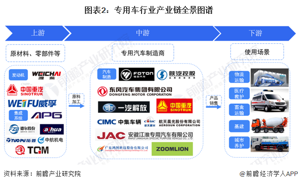 【干货】阀门行业产业链全景梳理及区域热力地图