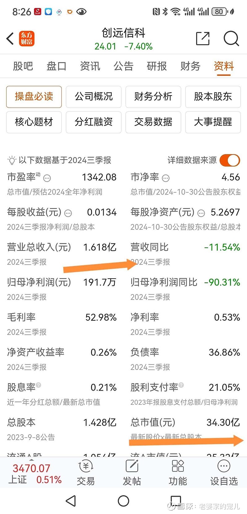 信科移动：公司股价受多重因素影响