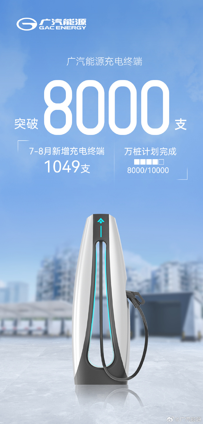 涨停雷达：新能源充电+充电桩+工业无人机+海外业务 绿能慧充触及涨停