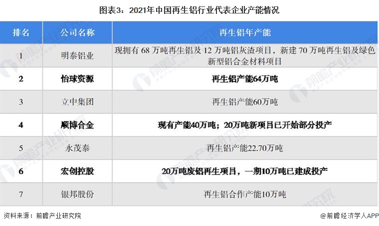 【行业深度】洞察2024：中国钣金加工行业竞争格局及市场份额（附市场集中度、企业竞争力等）