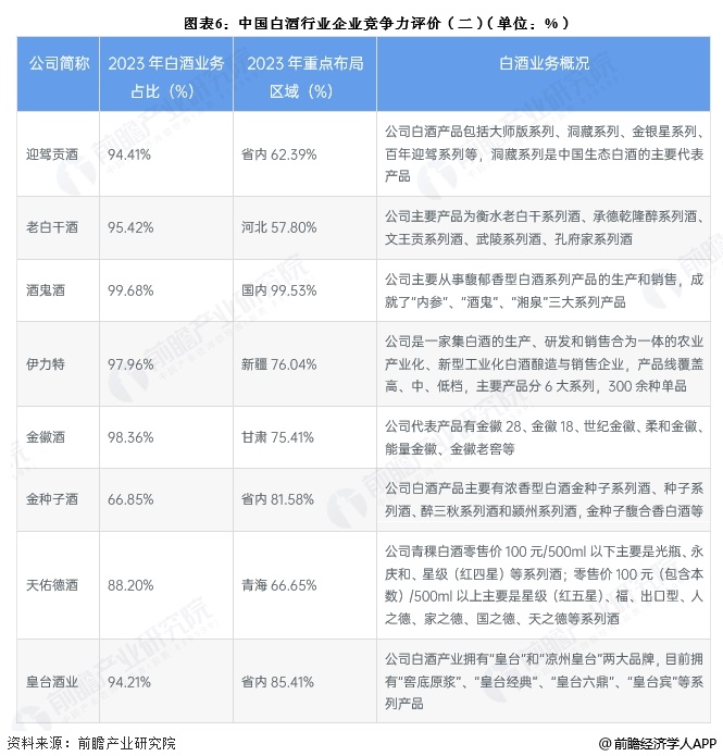 【行业深度】洞察2024：中国钣金加工行业竞争格局及市场份额（附市场集中度、企业竞争力等）