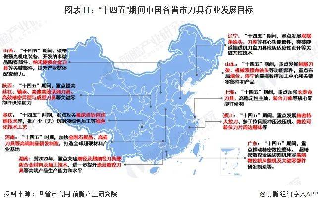 重磅！2025年中国及31省市云计算行业政策汇总及解读（全）